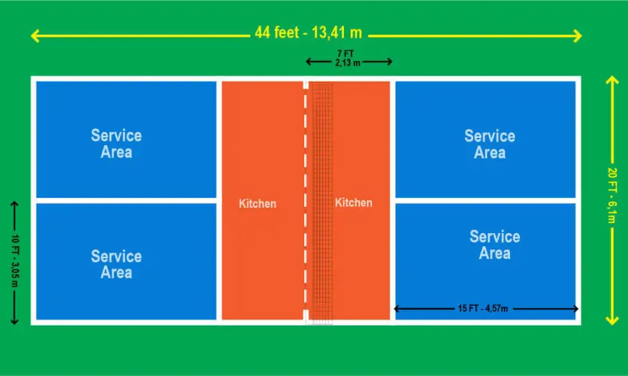 Thi Công xây dựng sơn Sân Pickleball tại Hà Tĩnh